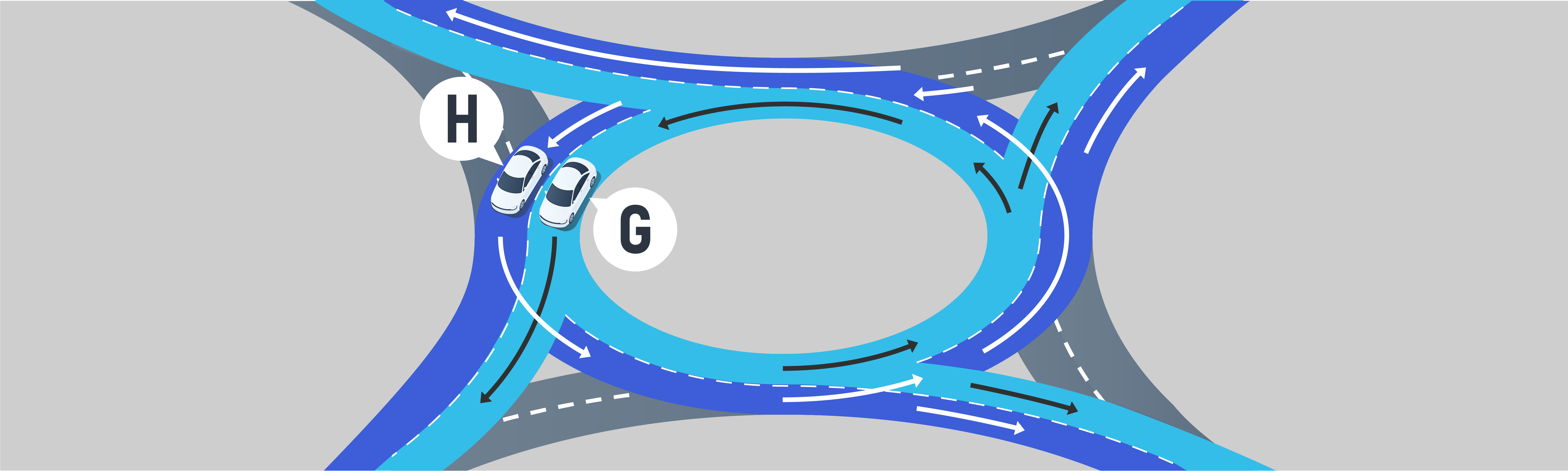 Intersections and Turns - In the situation below, who must yield the right-of-way?